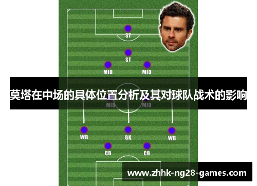 莫塔在中场的具体位置分析及其对球队战术的影响 莫塔在中场的具体位置分析及其对球队战术的影响