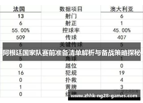 阿根廷国家队赛前准备清单解析与备战策略探秘