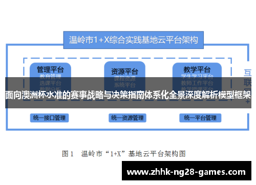 面向澳洲杯水准的赛事战略与决策指南体系化全景深度解析模型框架 面向澳洲杯水准的赛事战略与决策指南体系化全景深度解析模型框架