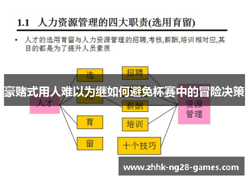 豪赌式用人难以为继如何避免杯赛中的冒险决策